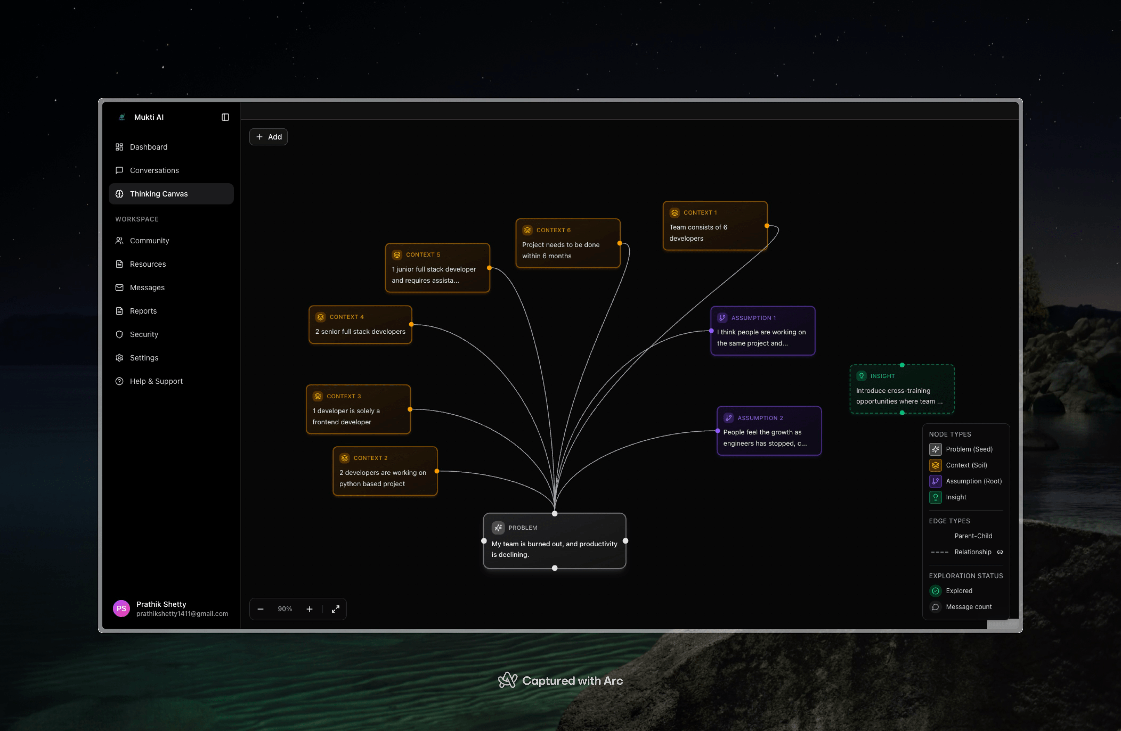 Mukti Canvas - Visual thinking space